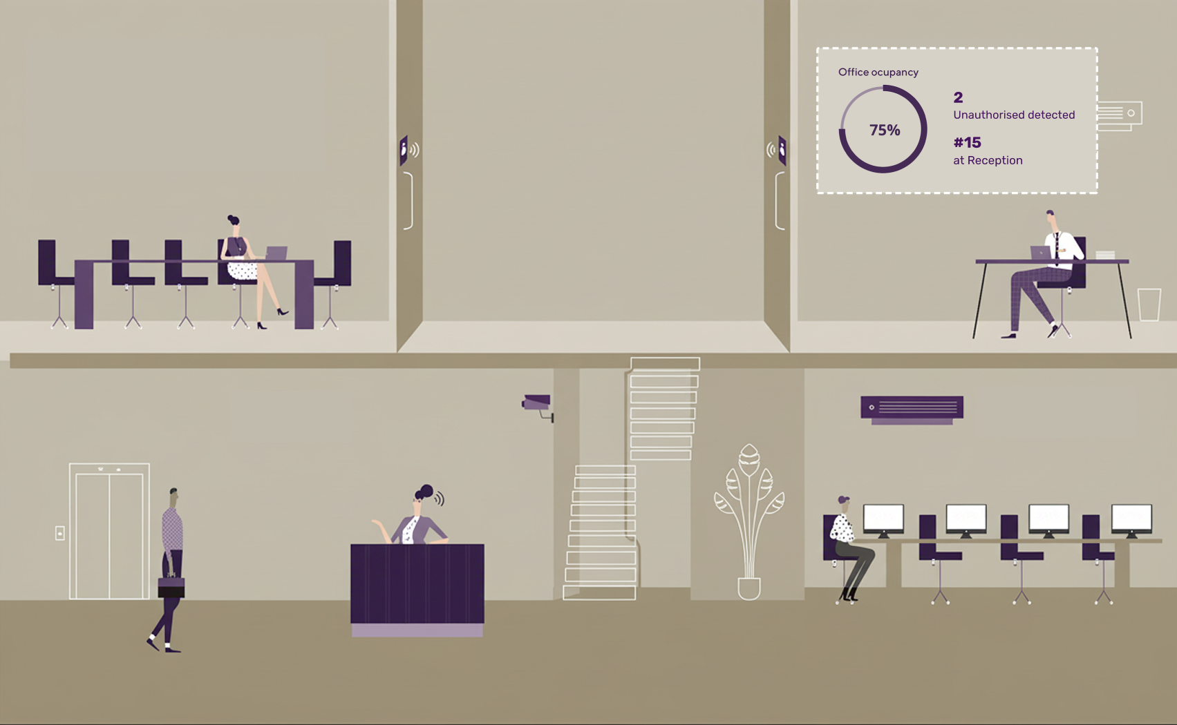 ارتق بتجارب الضيوف وحسن تخصيص الموظفين والخدمات اللوجستية في فعاليتك القادمة ارتق بتجارب الضيوف وحسن تخصيص الموظفين والخدمات اللوجستية في فعاليتك القادمة