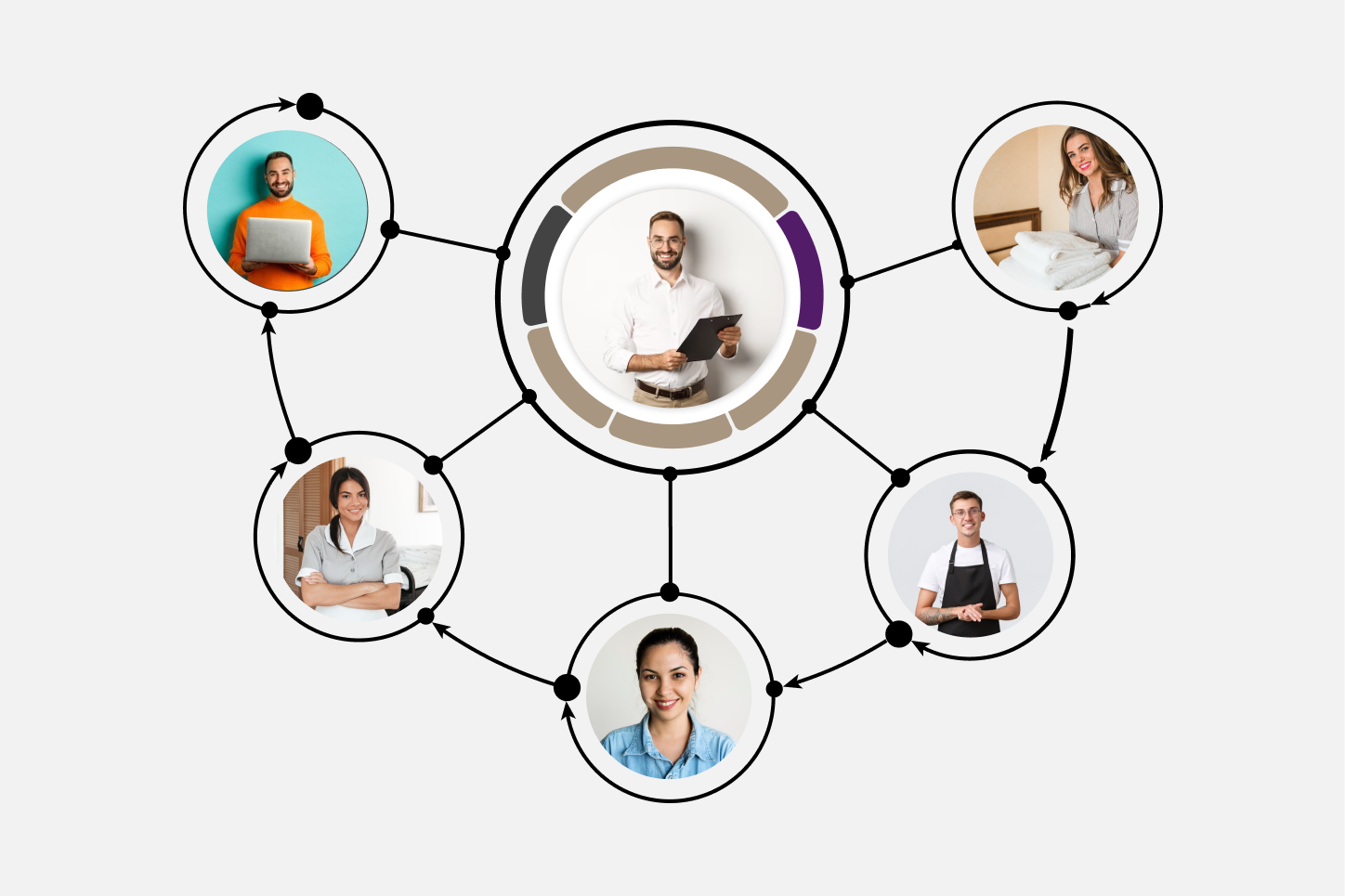 سير العمل والمهام المؤتمتة لعمليات فعالة وتقليل الأخطاء.