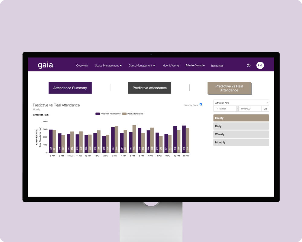 مراقبة في الوقت الحقيقي لكثافة الحشود لتعزيز السلامة.